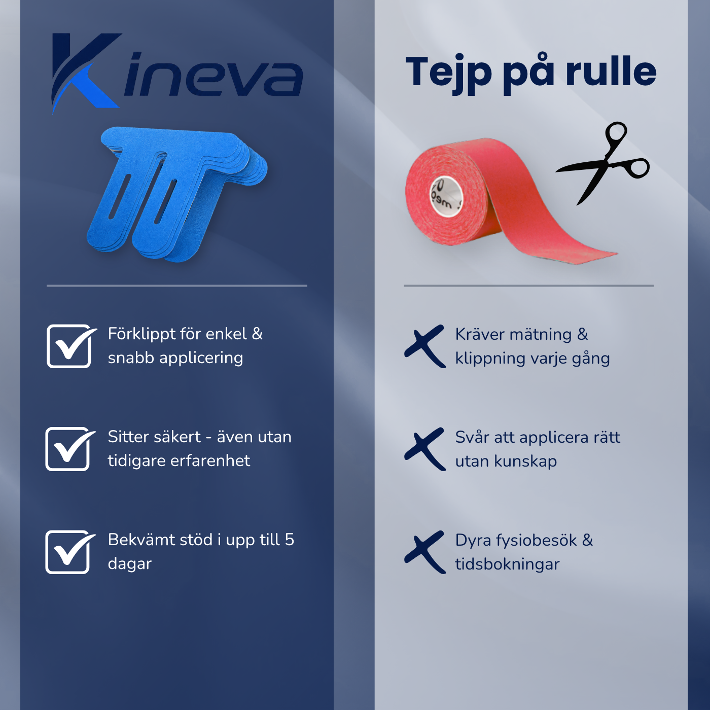 Kineva – Kinesiology Tape for Active Support